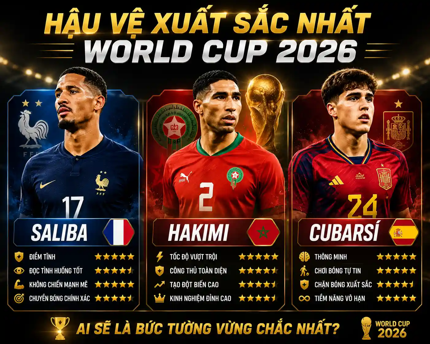 Soi kèo World Cup 2026 tại V9Bet