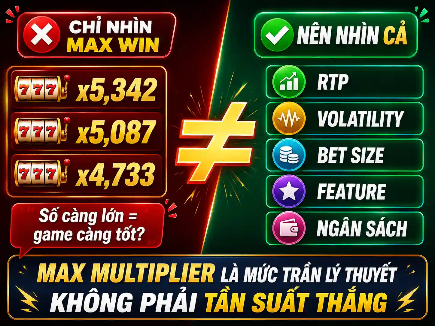 Đừng chọn slot chỉ vì Max Multiplier