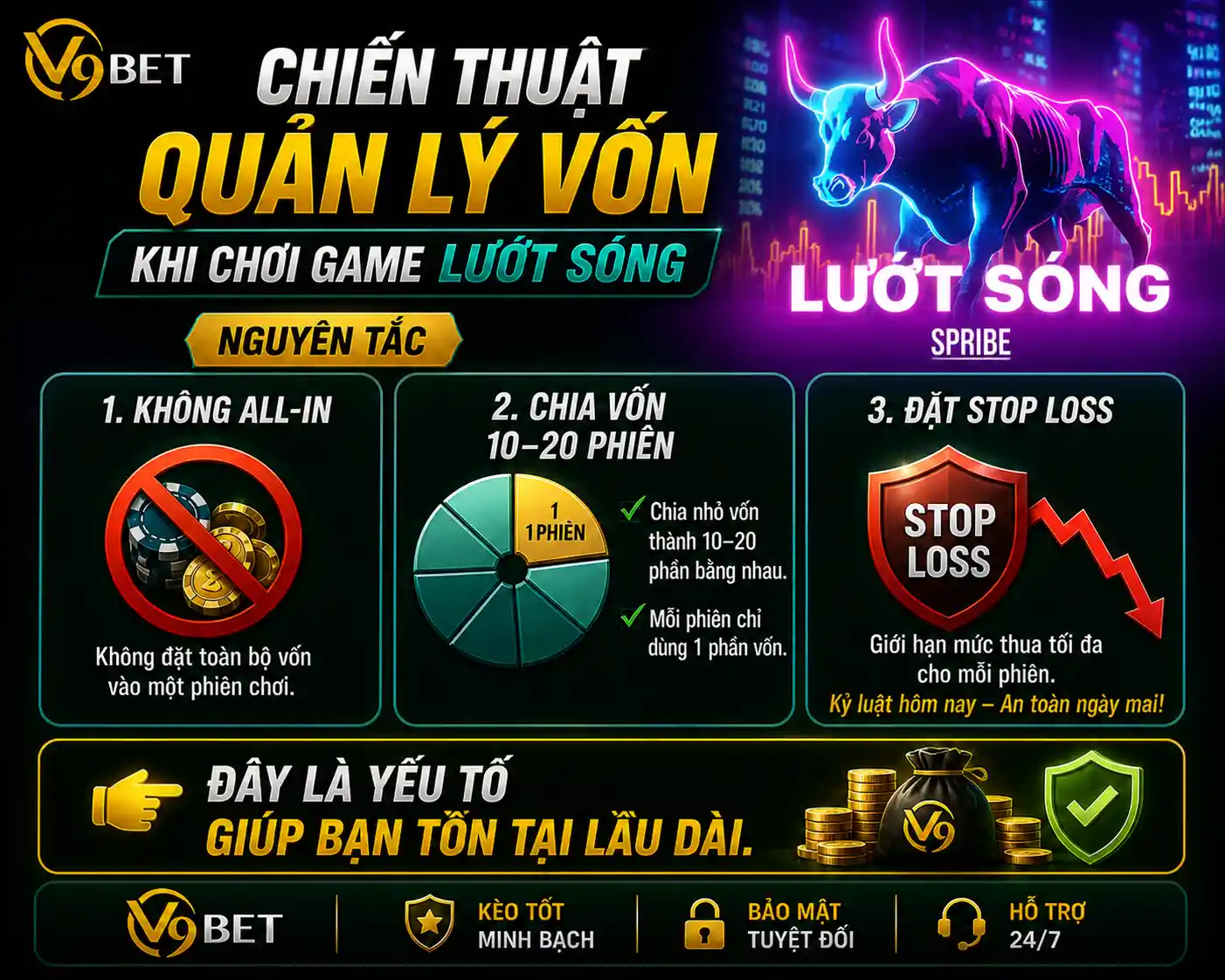 Trusted online card games at V9Bet online casino 2026