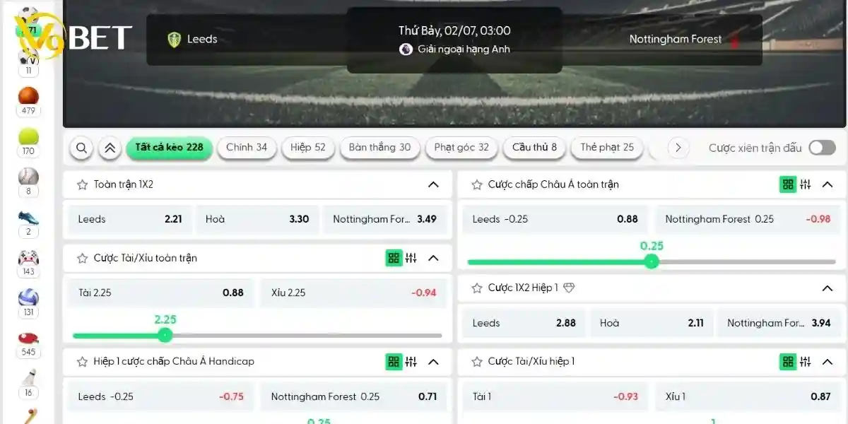 Slot đua ngựa được nhiều người chơi lựa chọn