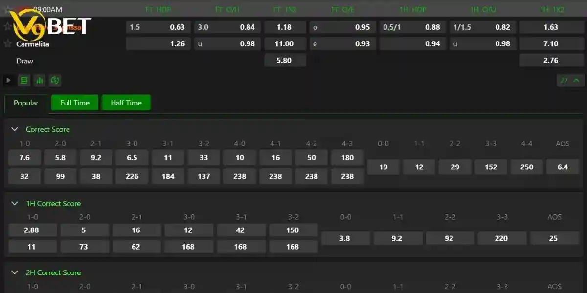 Slot đua ngựa được nhiều người chơi lựa chọn