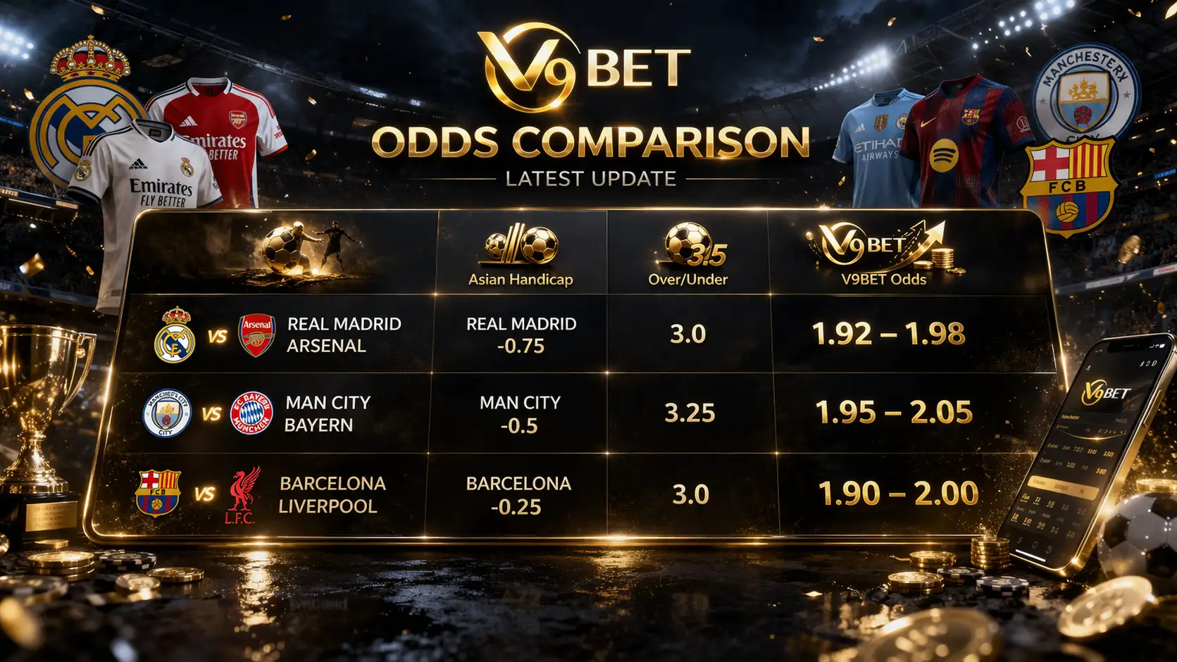 Trusted online card games at V9Bet online casino 2026