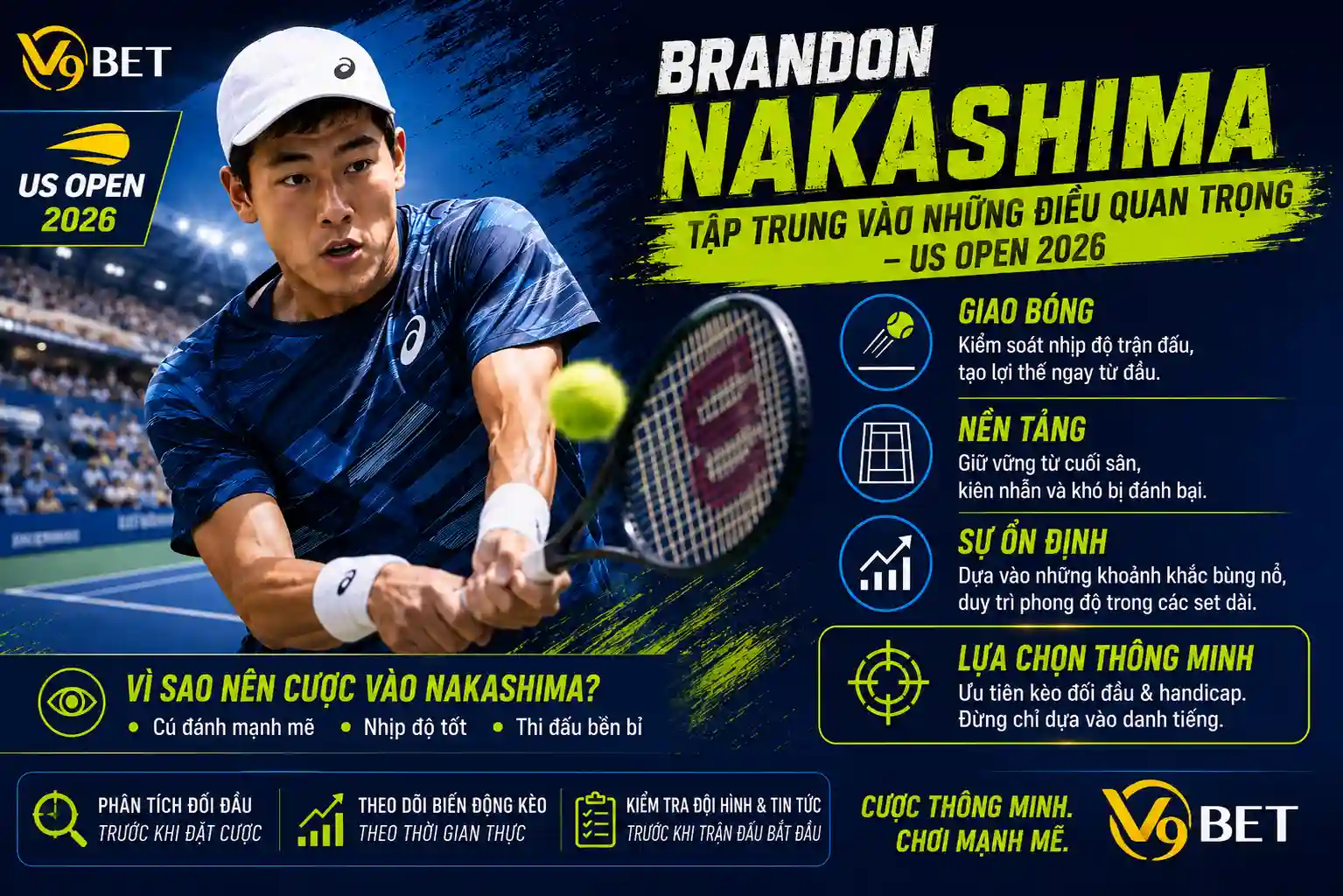 Brandon Nakashima ngựa ô US Open 2026 trên sân cứng