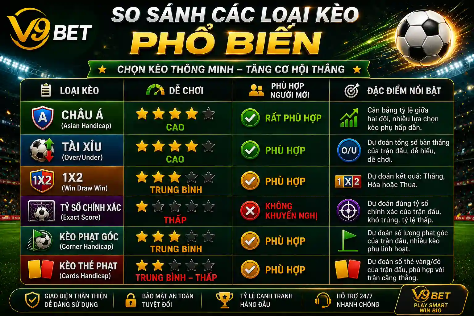 Kỳ vọng lịch sử của bóng đá Mỹ