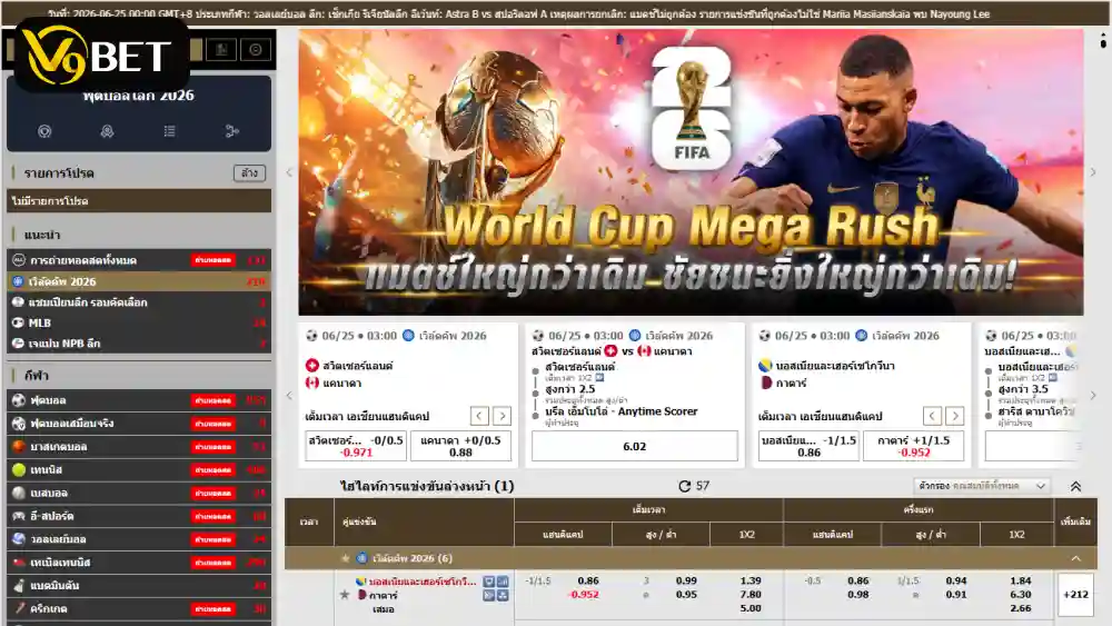 เดิมพันฟุตบอลโลกที่ BTi V9Bet ค่าน้ำดีมาก