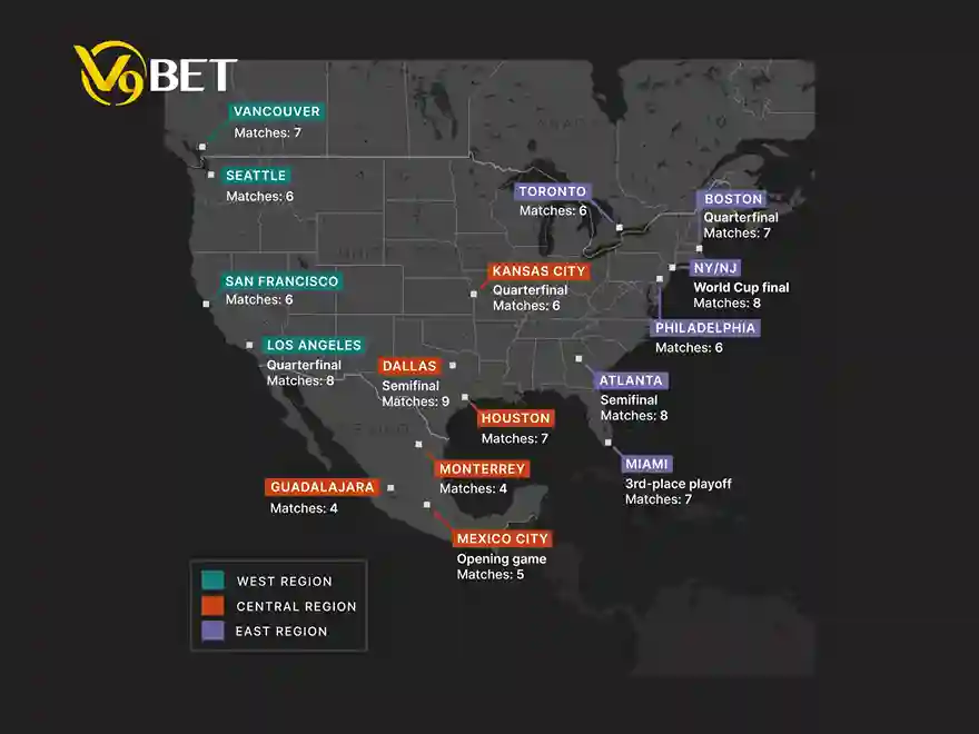 Host cities across North America