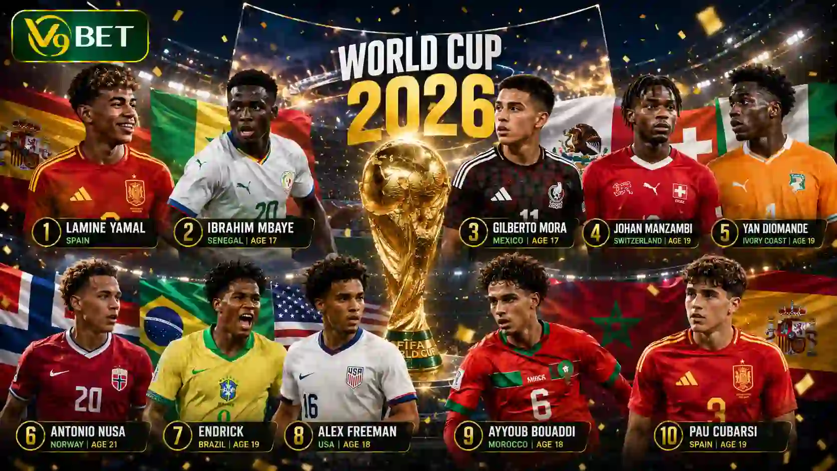 10 ดาวรุ่ง ที่โชว์ผลงานเข้าตาในฟุตบอลโลก 2026