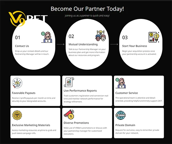 Steps to become a V9Bet Affiliate